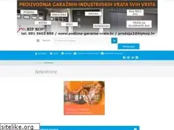 Sites similar to nekretnine.net