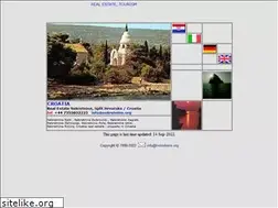 Sites similar to nekretnine.org