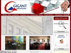 Sites similar to nekretninegigant.rs