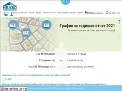 Sites similar to nelbo.com