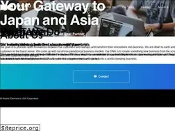 Sites similar to nelco.com