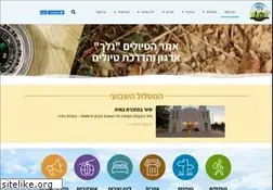 Sites similar to nelech.co.il