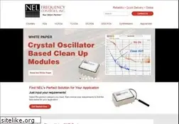 Sites similar to nelfc.com