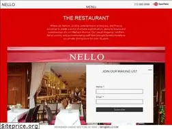 Sites similar to nello.com