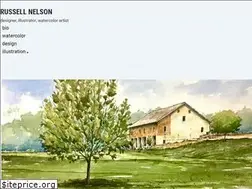 Sites similar to nelsonartkvmo.com