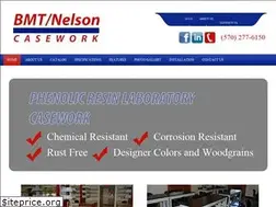 Sites similar to nelsoncasework.com