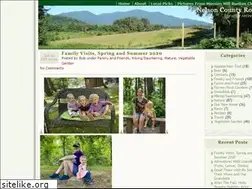 Sites similar to nelsoncountyrocks.com