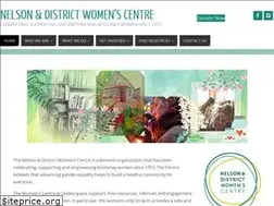 Sites similar to nelsonwomenscentre.com