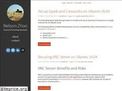 Sites similar to nelsonzhao.com
