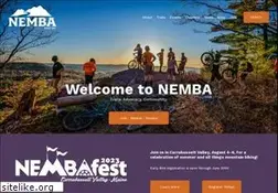 Sites similar to nemba.org