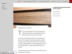 Sites similar to nemezial.com