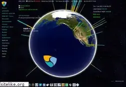 Sites similar to nemnodes.org