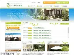 Sites similar to nemoken.jp