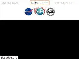 Sites similar to nemonet.info
