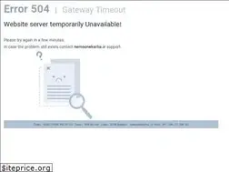 Sites similar to nemoonekarha.ir