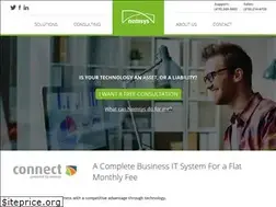 Sites similar to nemsys.com