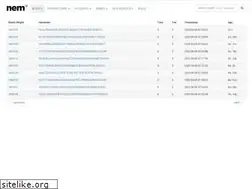 Sites similar to nemtool.com
