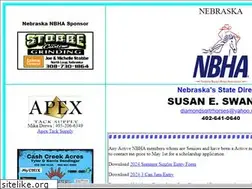 Sites similar to nenbha.com