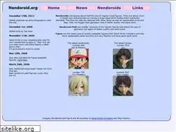 Sites similar to nendoroid.org