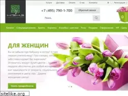 Sites similar to nene.ru