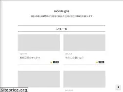 Sites similar to nenerara.com