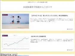 Sites similar to nenkinkara.com