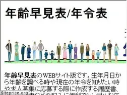 Sites similar to nenrei-hayami.net