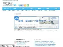 Sites similar to nensyu-labo.com