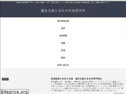 Sites similar to nensyuu-research.com