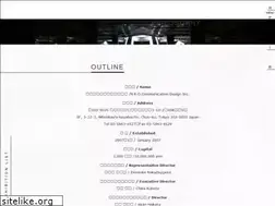 Sites similar to neo-cd.com
