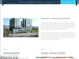 Sites similar to neo-korea.com