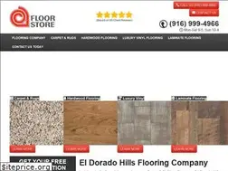 Sites similar to neobazi.net