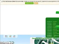 Sites similar to neochemical.kz