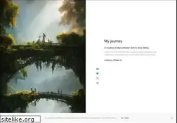 Sites similar to neocreatives.com