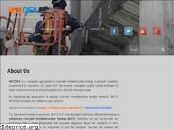 Sites similar to neodexndt.com
