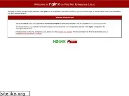 Sites similar to neoease.com