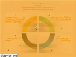 Sites similar to neoenerji.com.tr