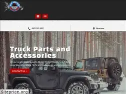Sites similar to neoffroad.com