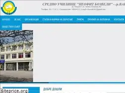 Sites similar to neofit-bozveli.bg
