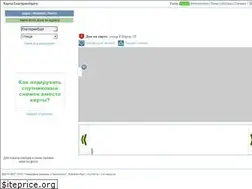Sites similar to neogeograph.com