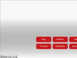 Sites similar to neokizomba.com