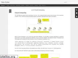 Sites similar to neokobo.blogspot.com