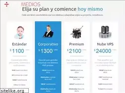 Sites similar to neomedios.com