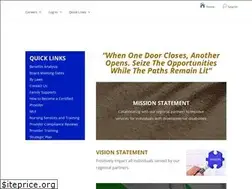 Sites similar to neoncog.org
