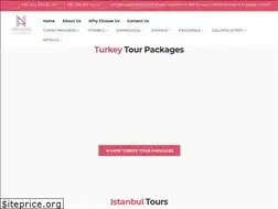 Sites similar to neopolistravel.com