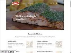 Sites similar to neopolsmokery.com