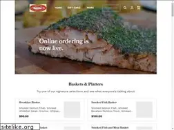 Sites similar to neopolsmokeryonline.com