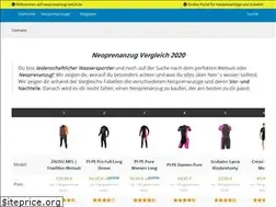 Sites similar to neoprenanzug-test24.de