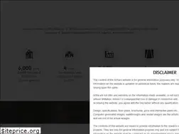 Sites similar to neosmartcity.com