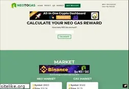 Sites similar to neotogas.com